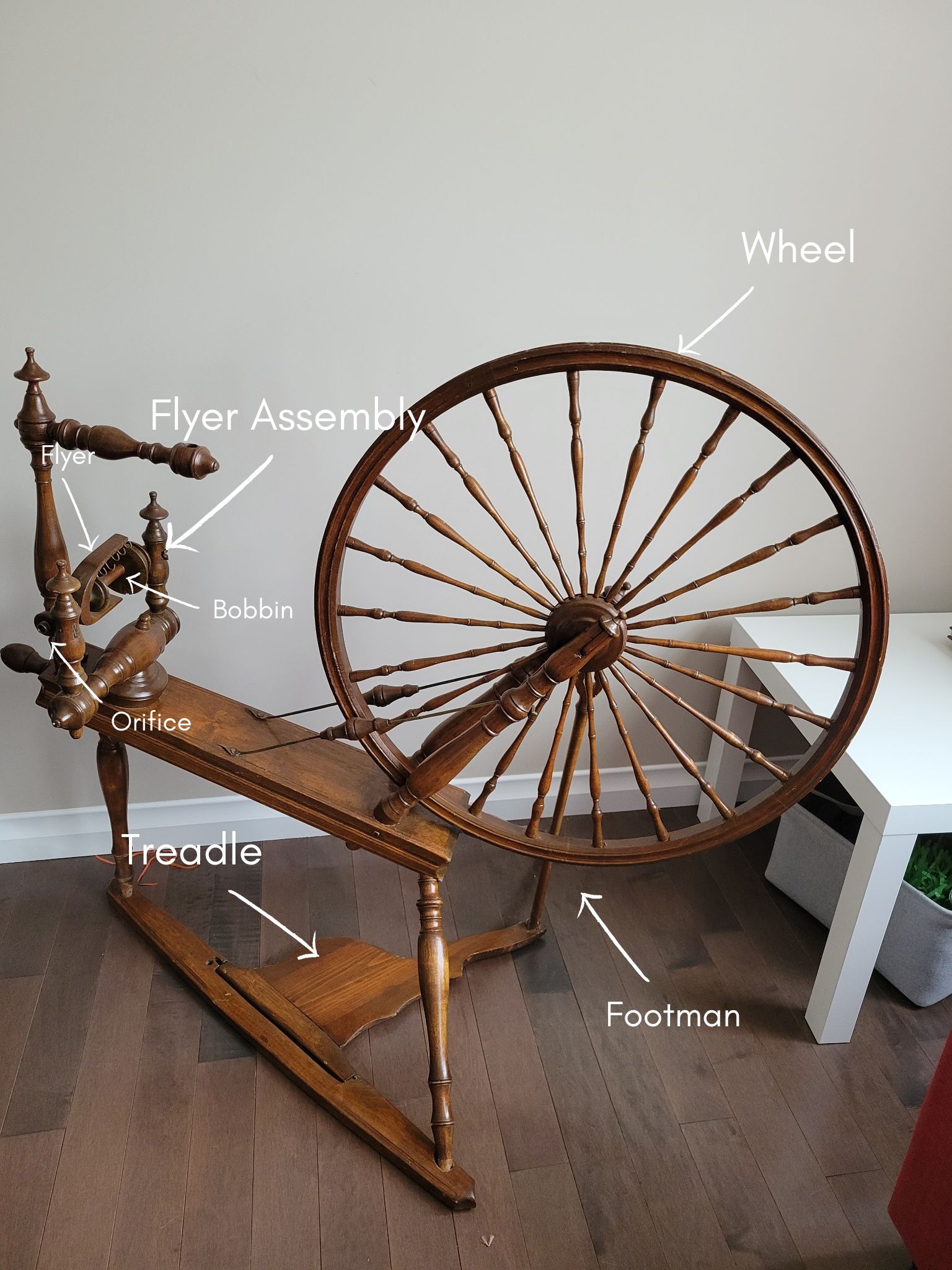 Restoring my antique spinning wheel – After This Row